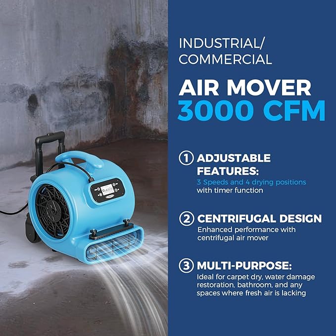 ALORAIR 3000 CFM Air Mover Blower Fan, 3-Speed Floor Drying Fan - Image 2