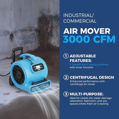 ALORAIR 3000 CFM Air Mover Blower Fan, 3-Speed Floor Drying Fan - Image 2