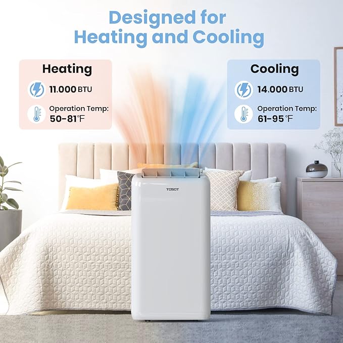 TOSOT 14, 000BTU Smart WiFi Portable Air Conditioner - Image 5