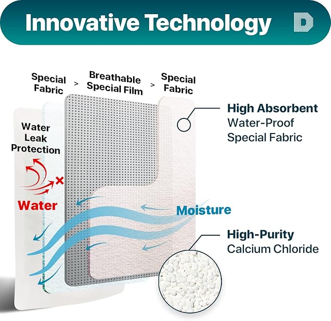 Dry & Dry [70 Packs Standing Moisture Absorbers to Control Excess Moisture - Image 5