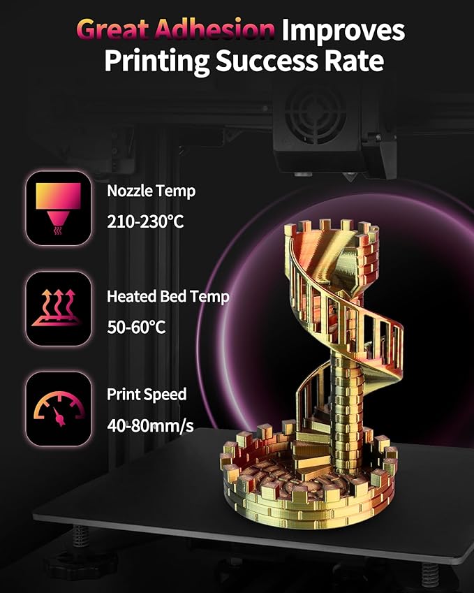 LANDU Silk Tri-Color PLA Filament 1.75mm 2Kg, Silk Bundle PLA Filament - Image 5