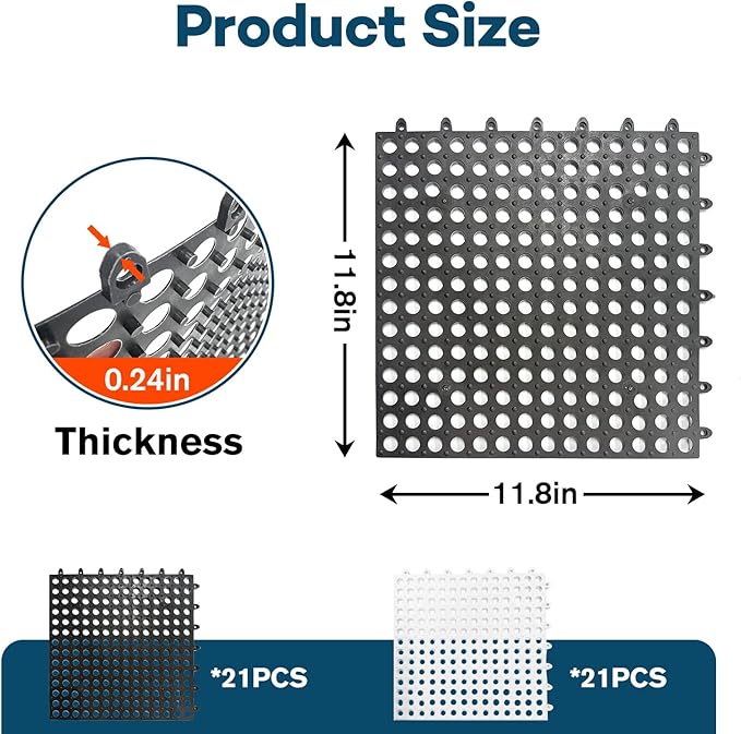 LILXIU Plastic Mattress Underlay 82.6 X 70.8 Inch RV Mattress Underlay Moisture - Image 2