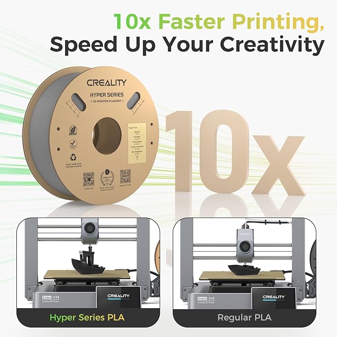Creality Hyper PLA Filament Bundle Gray 2KG, No-Tangling Stronger Toughness Fit - Image 2