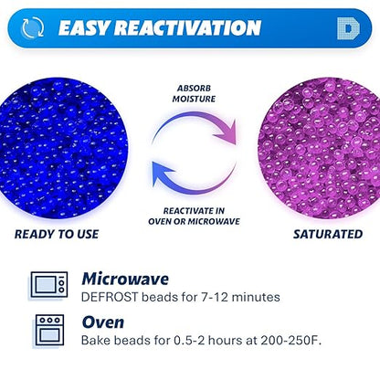Dry & Dry Blue Indicating Silica Gel Beads Desiccants - Image 4