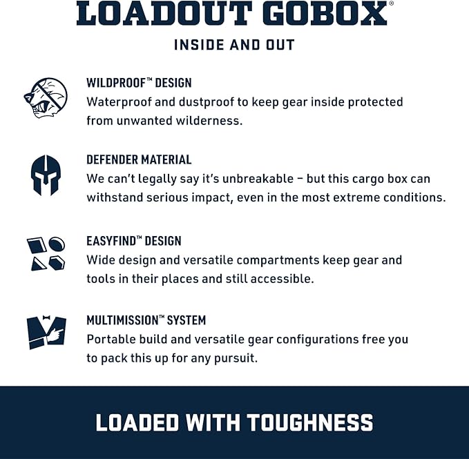 YETI LoadOut 15 GoBox Divided Waterproof Cargo Case, Dry Box, Camera Case - Image 4