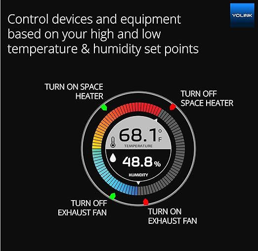 YoLink Smart Outdoor Temperature & Humidity Sensor, Hygrometer, Thermometer - Image 3