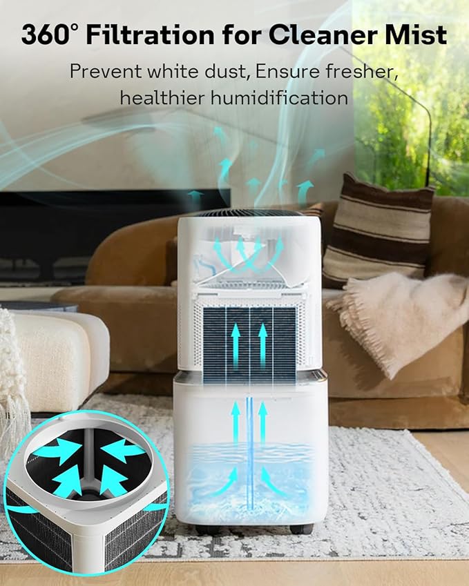 Leemone 8-Pack Replacement Filters - Image 4