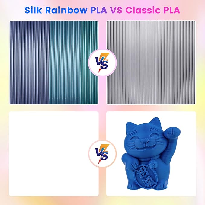 Comgrow Rainbow Colors Silk PLA 3D Printer Filament, PLA Filament 1.75mm - Image 5