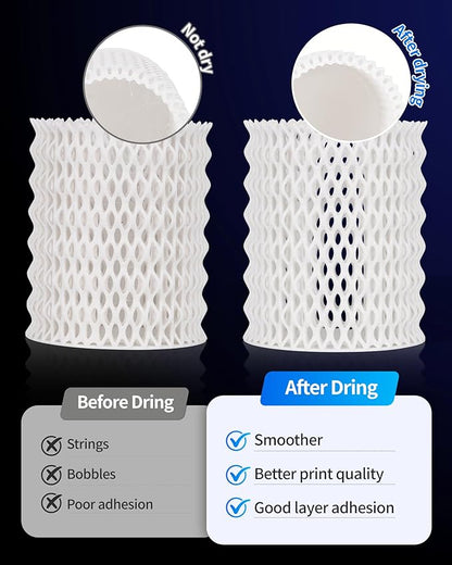 LANDU Filament Dryer 3D Printer Filament Dry Box, 2 Spools Double Fast Heating - Image 3