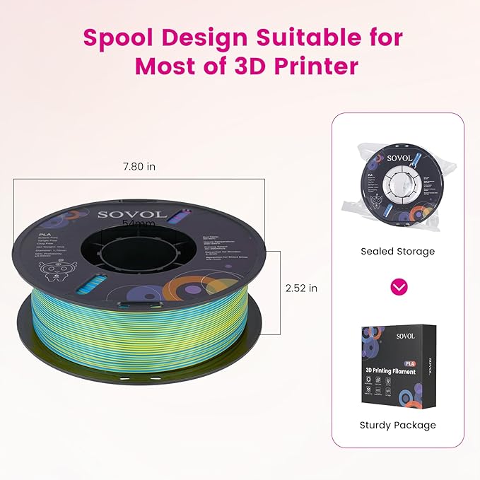 Sovol PLA Filament Silk Tri Color Co-Extrusion 1.75mm, 3D Printer Filament 1kg/ - Image 6