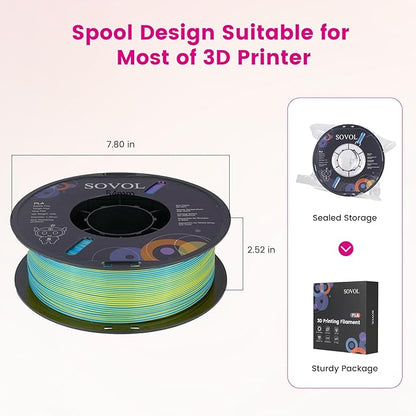 Sovol PLA Filament Silk Tri Color Co-Extrusion 1.75mm, 3D Printer Filament 1kg/ - Image 6