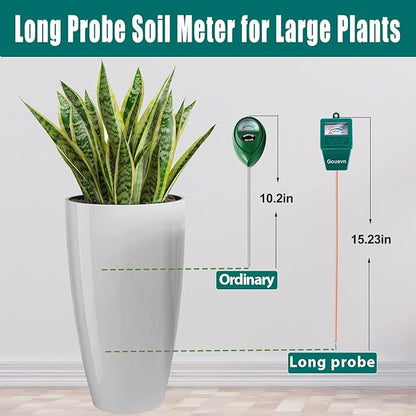 Long Probe Soil Moisture Meter for Plants, Plant Moisture Meter for House Plants - Image 2