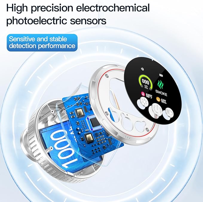 4-in-1 Ring Plug in Smoke & Carbon Monoxide Detectors Combination Built-in - Image 7