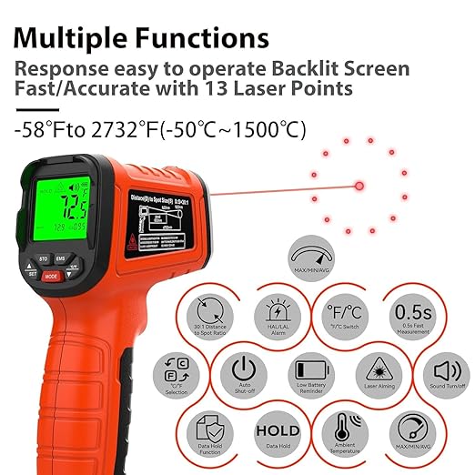 Infrared Thermometer Gun -58°F to 2732°F, 50:1 Non-Contact Laser Temperature Gun - Image 2