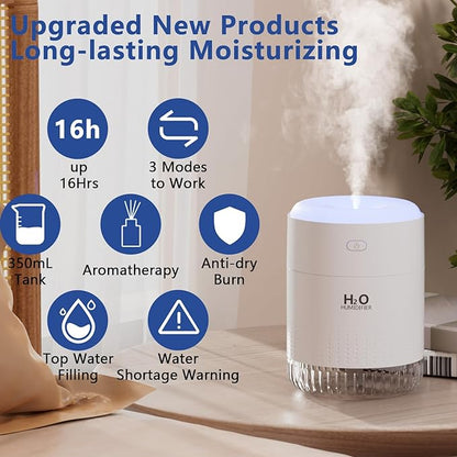 SZO Portable Mini Humidifier, 500ML USB Personal Cool Mist Humidifiers - Image 3