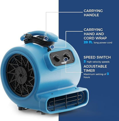 ALORAIR 1/3 Hp 2000 CFM Floor Drying Fan, Timer Air Mover Blower Fan - Image 3