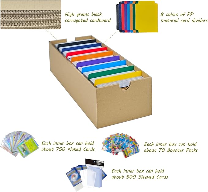 4 Sets Trading Card Storage Boxes, Includes 16-750 CT Boxes & 64 Dividers - Image 5