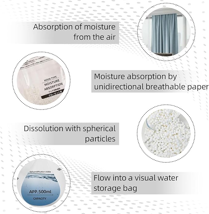 Hanging Moisture Absorbers, Portable Dehumidifier Bags, Fragrance Free Humidity - Image 2