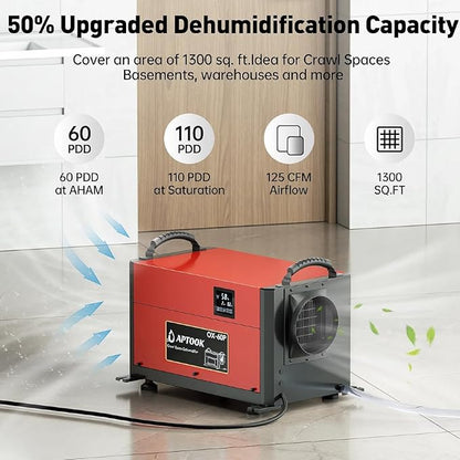 110 Pints Commercial Dehumidifiers - Image 2