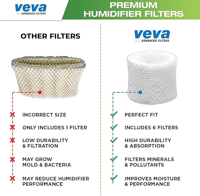 VEVA 6-Pack Premium Humidifier Filters - Image 5