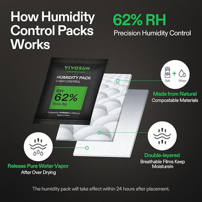 VIVOSUN 62% RH Two-Way Humidity Control Packs, Size 8 g, 10 Packs, Each - Image 4