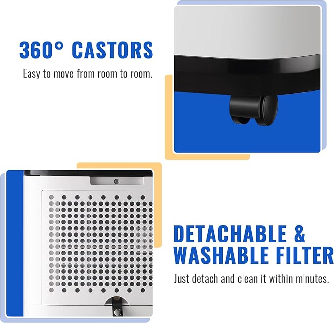 WANAI 50 Pint Portable Dehumidifier - Image 7