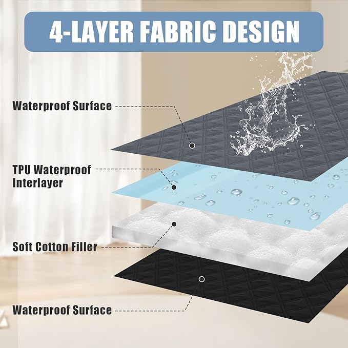 Smiry Waterproof Dog Bed Cover Pet Blanket, Soft Washable Dog Blanket - Image 3