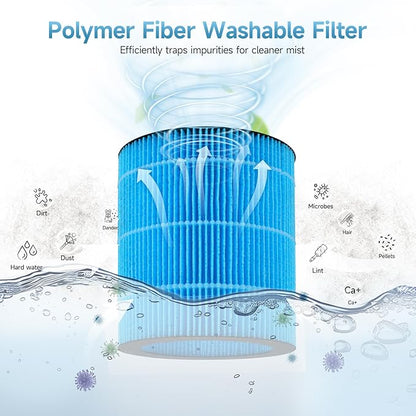 Polymer Fiber Filter for WaterFirst & Lamon MistFree Humidifier, - Image 4