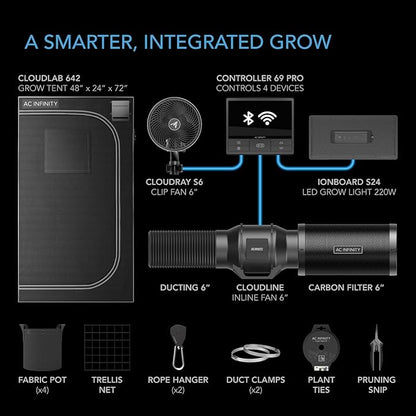 AC Infinity Advance Grow System 2x4, 2-Plant Kit, WiFi-Integrated Grow Tent Kit - Image 2