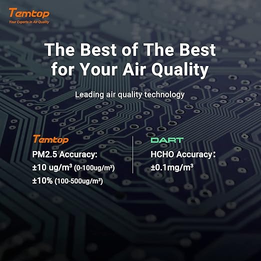 Temtop M10 Air Quality Monitor Indoor Air Quality Tester AQI PM2.5 VOCs - Image 7