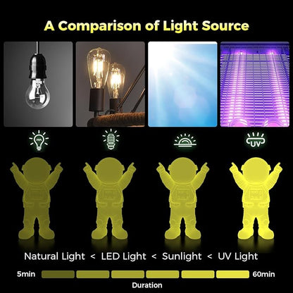 Creality 3D Luminous PLA Printer Filament, Halloween Decor, Glow in The Dark - Image 5