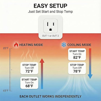 2 in 1 Digital Temperature Controller Dual Outlet Heat Mat Thermostat Reptile - Image 6