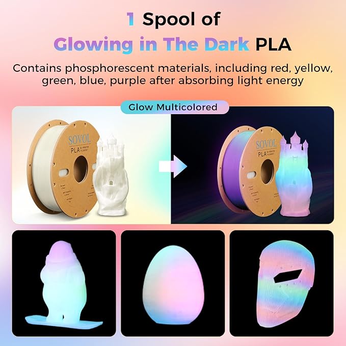 Sovol PLA Filament 6KG, Silk Tri Color & Dual Color Co-Extrusion PLA, Shiny - Image 5