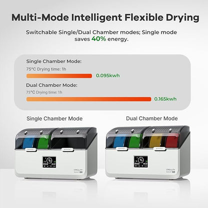 Creality Space Pi X4L Filament Dryer, 4 Spools 3D Printer Filament Dehydrator - Image 4