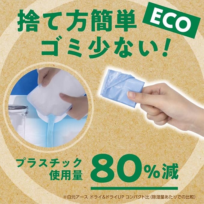 Dry&Dry Up NECO 33.8 fl oz - Image 4