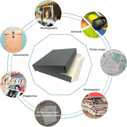 Lineco Museum Archival Storage Box, 14.75x18.75x3 in. Drop Front Design. - Image 6
