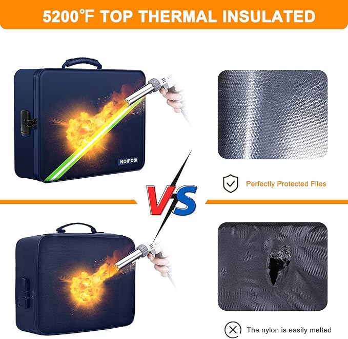 Document Organizer with 5200℉ Heat Insulated, 16.1"x11.4"x4.3" Waterproof and - Image 4