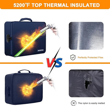 Document Organizer with 5200℉ Heat Insulated, 16.1"x11.4"x4.3" Waterproof and - Image 4