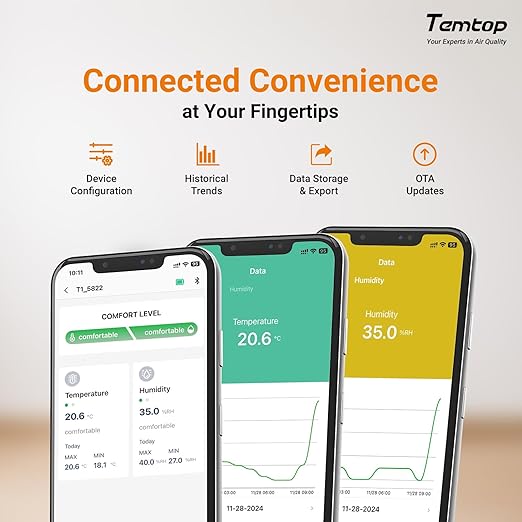 Temtop Humidity Meter T1, Indoor Thermometer - Image 6