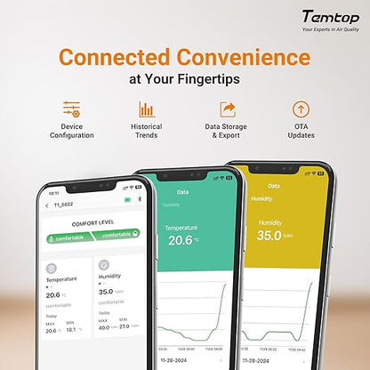 Temtop Indoor Thermometer T1 Variants-2pack) - Image 6