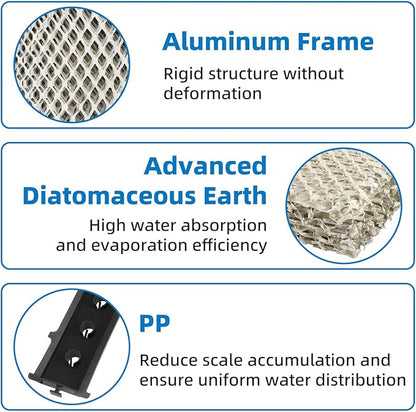 4839 Maintenance Kit with Model 35 Water Panel Humidifier Filter Replacement - Image 5