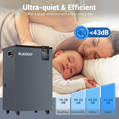 BLUEDEEP 190 Pints Commercial Dehumidifier - Image 6