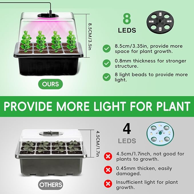 YAUNGEL Seed Starter Tray with Grow Light, 5 Pack Seed Starter Kit with Heat Mat - Image 5