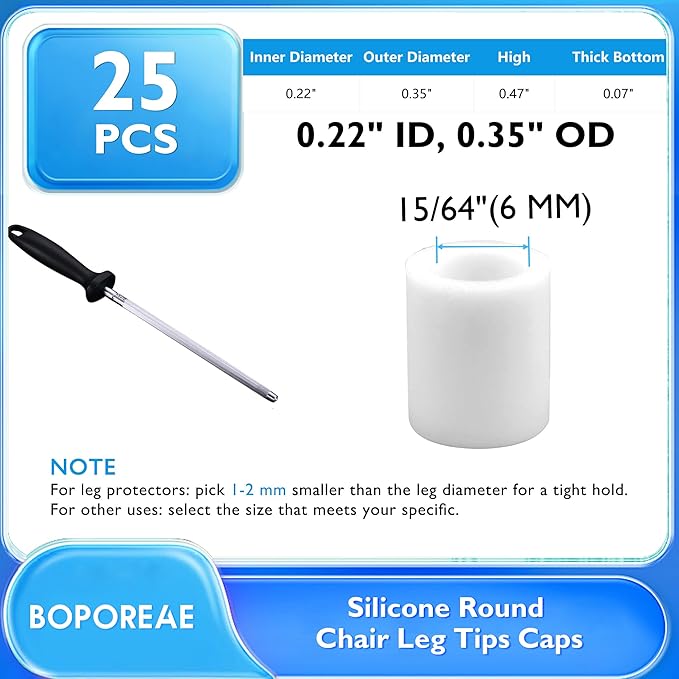 25 Pcs 15/64" Round Chair Leg Tips Caps, Silicone Rubber Furniture Leg Floor - Image 9