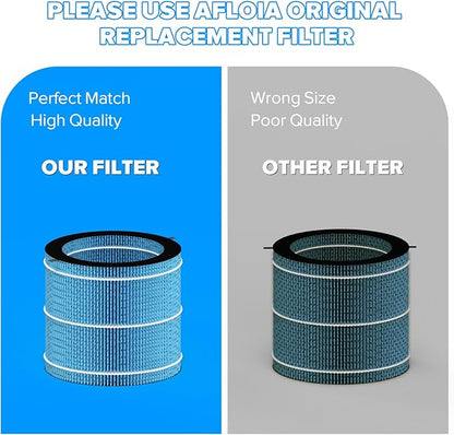 Afloia Washable Humidifier Filter, Wicking Filter, Durable Wet Curtain - Image 7