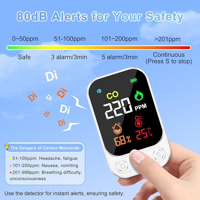 Portable Carbon Monoxide Detectors, 3-in-1 CO Detector – Mini CO, Temp & - Image 3
