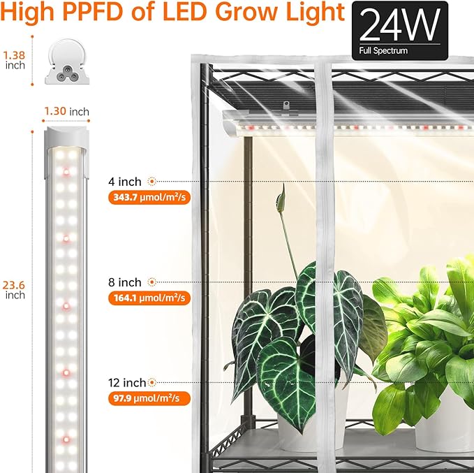 Bstrip Indoor Greenhouse with Grow Light, Mini Green house with 5 Pack T8 Full - Image 4