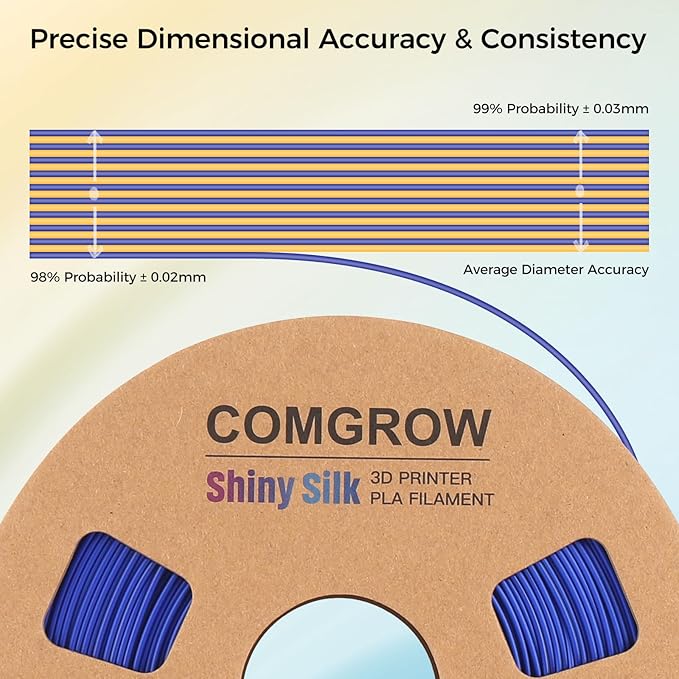 Comgrow Silk PLA 3D Printer Filament, Dual Color 2 in 1 Golden and Blue - Image 4