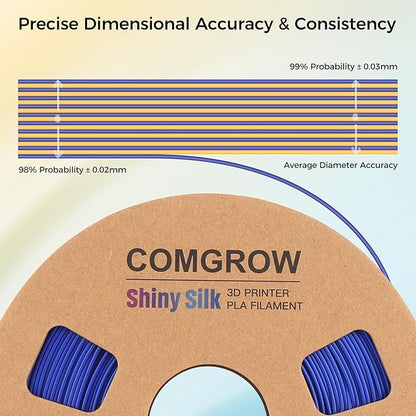 Comgrow Silk PLA 3D Printer Filament, Dual Color 2 in 1 Golden and Blue - Image 4