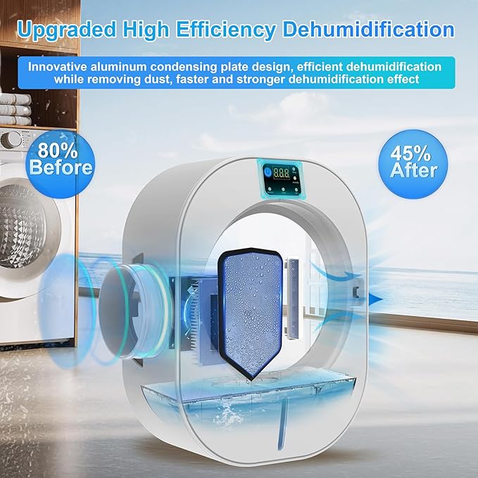 Upgrade 4-in-1 Indoor Dryer Vent Box - Image 3